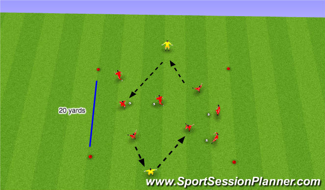 Football/Soccer Session Plan Drill (Colour): Get a pass, give a pass