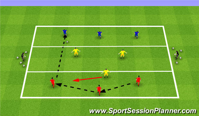 Football/Soccer Session Plan Drill (Colour): Soccer Tennis