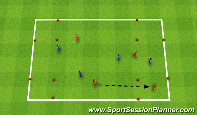 Football/Soccer Session Plan Drill (Colour): 4 Corner Passing Game