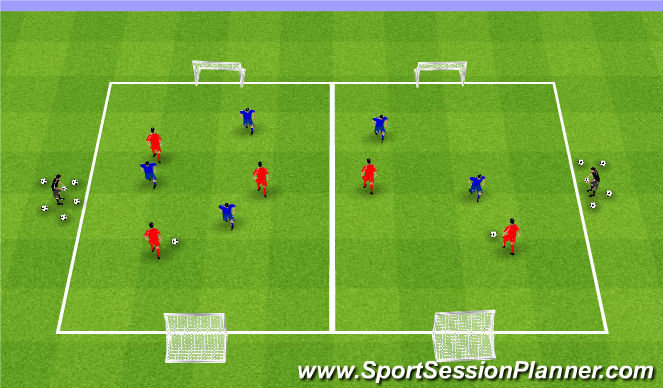 Football/Soccer Session Plan Drill (Colour): Summer ODP Week 1 1st Session