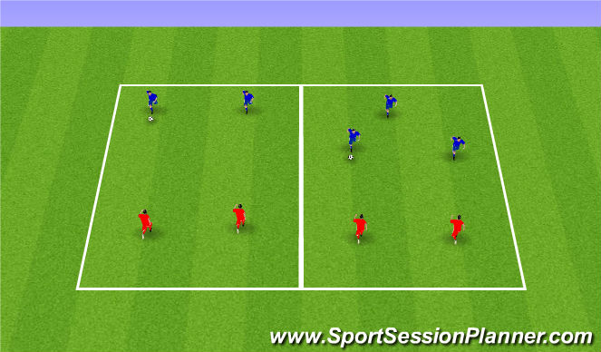 Football/Soccer Session Plan Drill (Colour): 2v2's