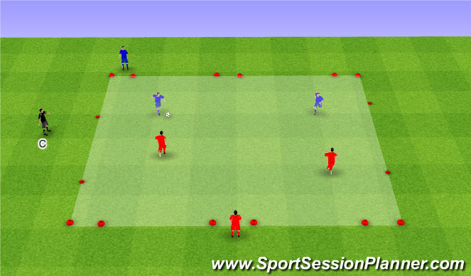 Football/Soccer Session Plan Drill (Colour): Zonal Defending 2v2 + 2