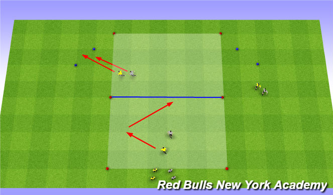 Football/Soccer Session Plan Drill (Colour): SAQ/Race Game