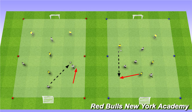 Football/Soccer Session Plan Drill (Colour): 4v4 Games