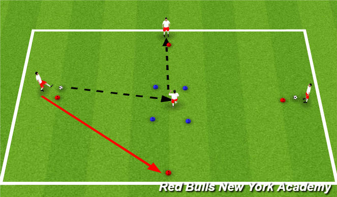 Football/Soccer Session Plan Drill (Colour): Warm-up: