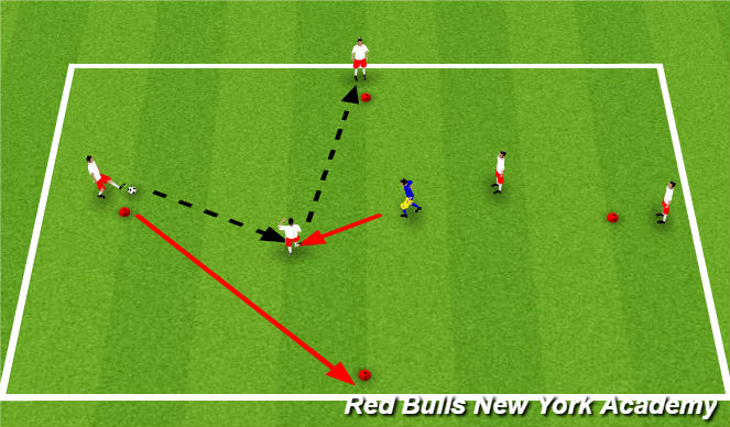 Football/Soccer Session Plan Drill (Colour): Full-Opposed: