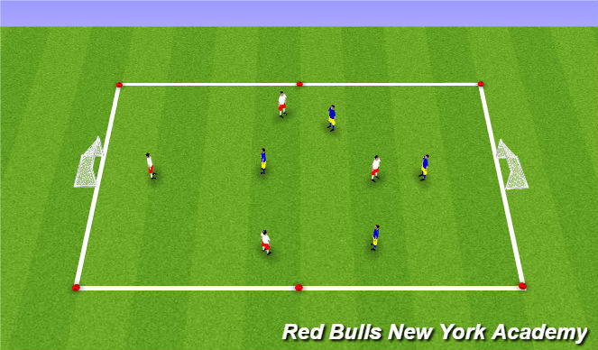 Football/Soccer Session Plan Drill (Colour): Conditioned Game: