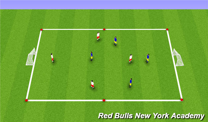 Football/Soccer Session Plan Drill (Colour): Free Play: