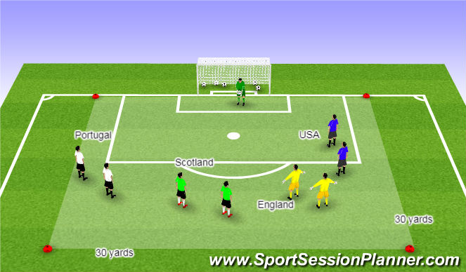 Football/Soccer Session Plan Drill (Colour): World Cup