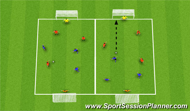 Football/Soccer Session Plan Drill (Colour): Arrival Activity - Whole