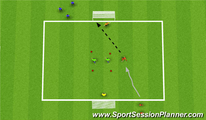 Football/Soccer Session Plan Drill (Colour): Unopposed Shots - Part