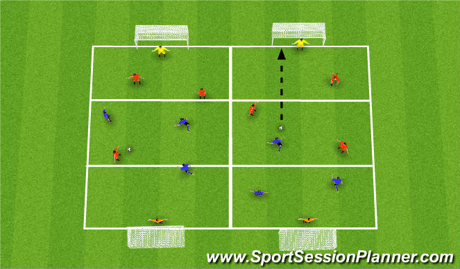 Football/Soccer Session Plan Drill (Colour): SSG - Whole