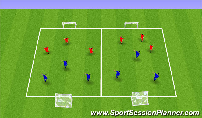 Football/Soccer Session Plan Drill (Colour): 3v3 game