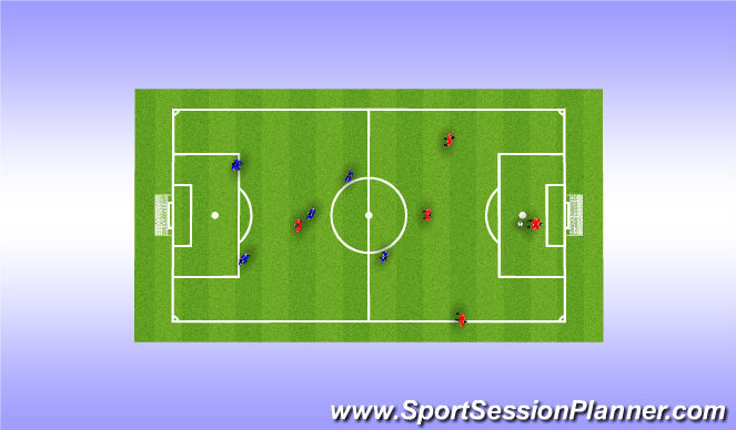 Football/Soccer Session Plan Drill (Colour): Game 4v4/5v5/6v6