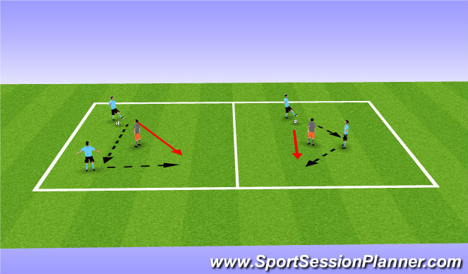 Football/Soccer Session Plan Drill (Colour): Warmup