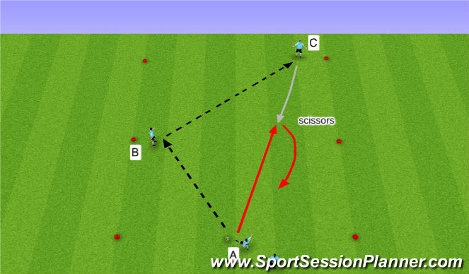 Football/Soccer Session Plan Drill (Colour): Technical, pt. 1