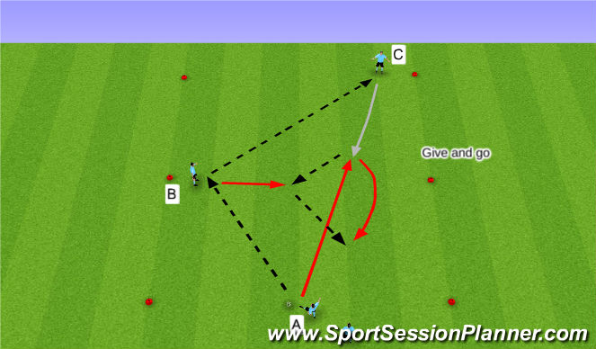 Football/Soccer Session Plan Drill (Colour): Technical, pt. 2