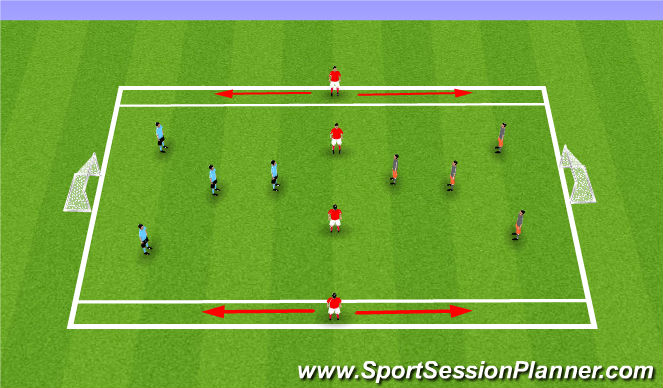 Football/Soccer Session Plan Drill (Colour): Conditioned Game