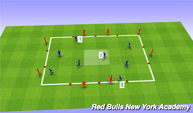 Football/Soccer Session Plan Drill (Colour): Warm-up