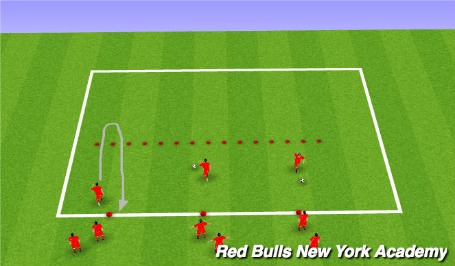 Football/Soccer Session Plan Drill (Colour): Technical turn