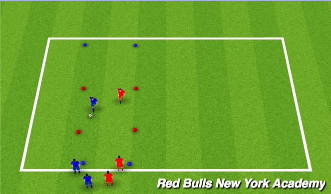 Football/Soccer Session Plan Drill (Colour): Turning 1v1