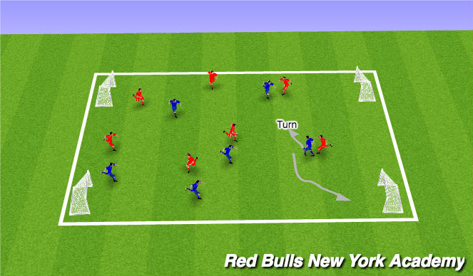 Football/Soccer Session Plan Drill (Colour): Cond. game