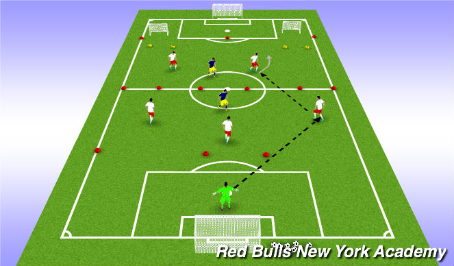 Football/Soccer: [BSM Elite Academy U12B - Build From The Back ...