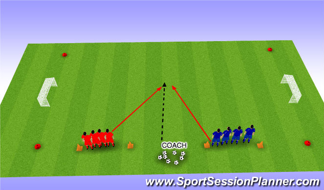 Football/Soccer Session Plan Drill (Colour): Get Outta Here