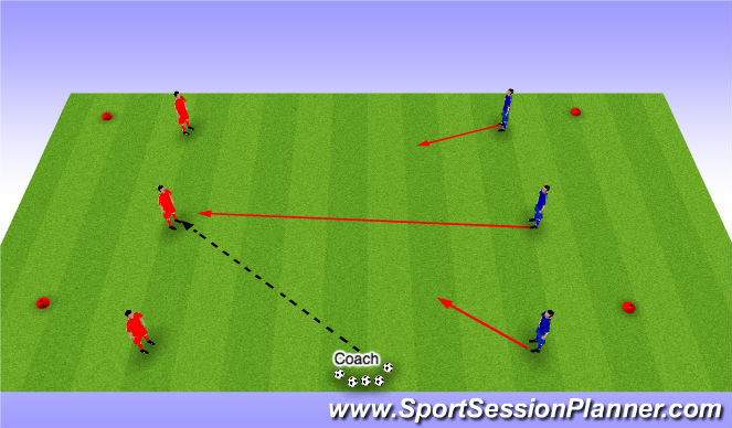 Football/Soccer Session Plan Drill (Colour): 3 v3 line soccer