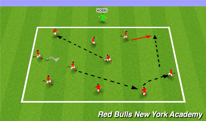 Football/Soccer Session Plan Drill (Colour): WARN UP