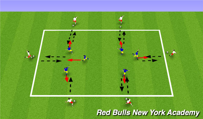 Football/Soccer Session Plan Drill (Colour): TECHNICAL DEVELOPMENT