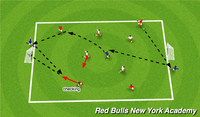 Football/Soccer Session Plan Drill (Colour): CONDITION GAME