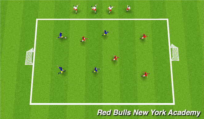 Football/Soccer Session Plan Drill (Colour): GAME