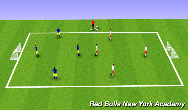 Football/Soccer Session Plan Drill (Colour): Small Sided Game