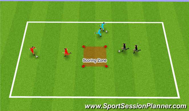 Football/Soccer Session Plan Drill (Colour): Champions League Box