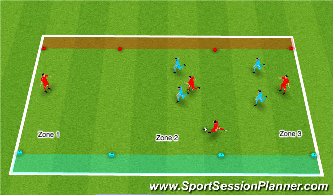 Football/Soccer Session Plan Drill (Colour): Defensive Sliding Game