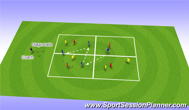 Football/Soccer Session Plan Drill (Colour): Screen 2