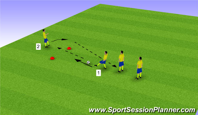 Football/Soccer Session Plan Drill (Colour): Extended/Across the body