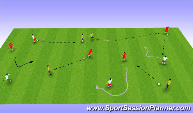 Football/Soccer Session Plan Drill (Colour): Warm-up with Progression