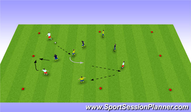 Football/Soccer Session Plan Drill (Colour): Rondo ( 3+3v3)