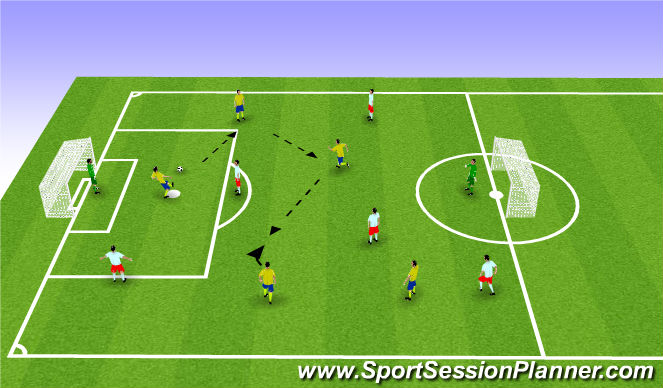 Football/Soccer Session Plan Drill (Colour): Possession vs Scoring