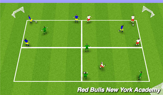 Football/Soccer Session Plan Drill (Colour): Skill Development