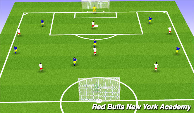 Football/Soccer Session Plan Drill (Colour): Free Play