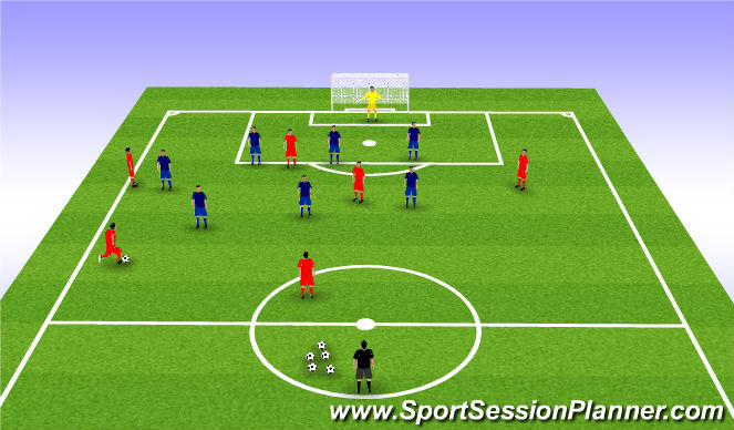 Football/Soccer: Holding the Line (Tactical: Defensive principles ...