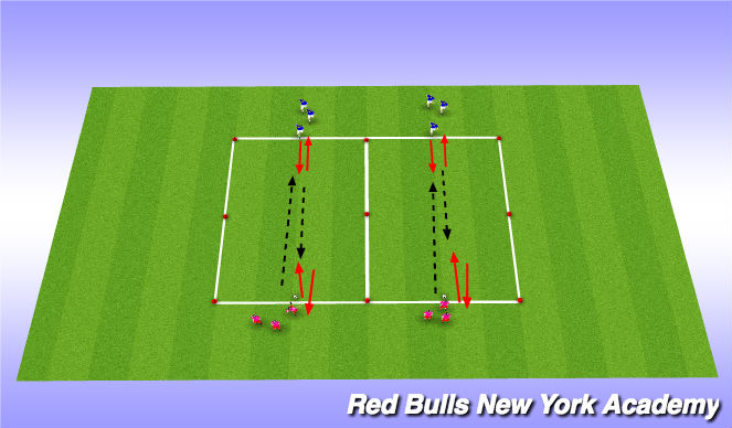 Football/Soccer Session Plan Drill (Colour): Warm up