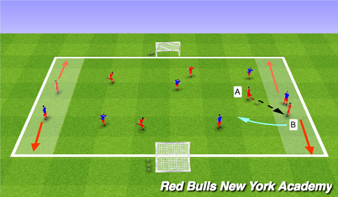 Football/Soccer Session Plan Drill (Colour): Main Theme- Passing & Receiving