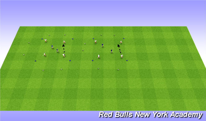 Football/Soccer Session Plan Drill (Colour): Warm Up- 4v2