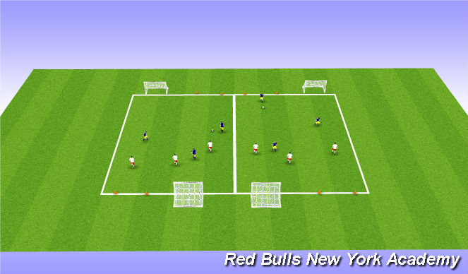 Football/Soccer Session Plan Drill (Colour): PCB Fully Opposed