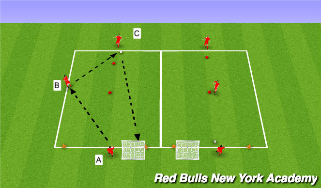 Football/Soccer Session Plan Drill (Colour): Technical