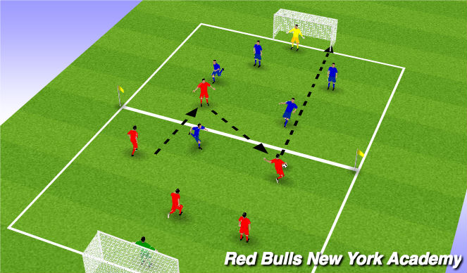 Football/Soccer Session Plan Drill (Colour): Game